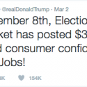 Why is Trump Tweeting About Stocks so Much?